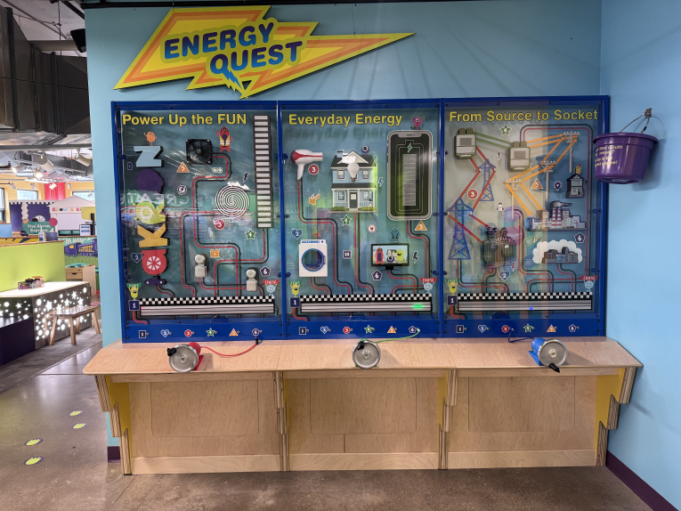 Energy Quest Exhibit